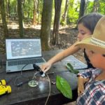 Recanto de Atividades – Itapira - SP