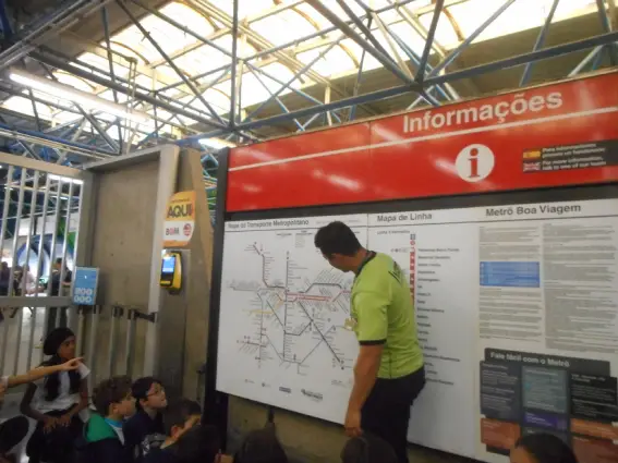 Roteiro Imigração – São Paulo